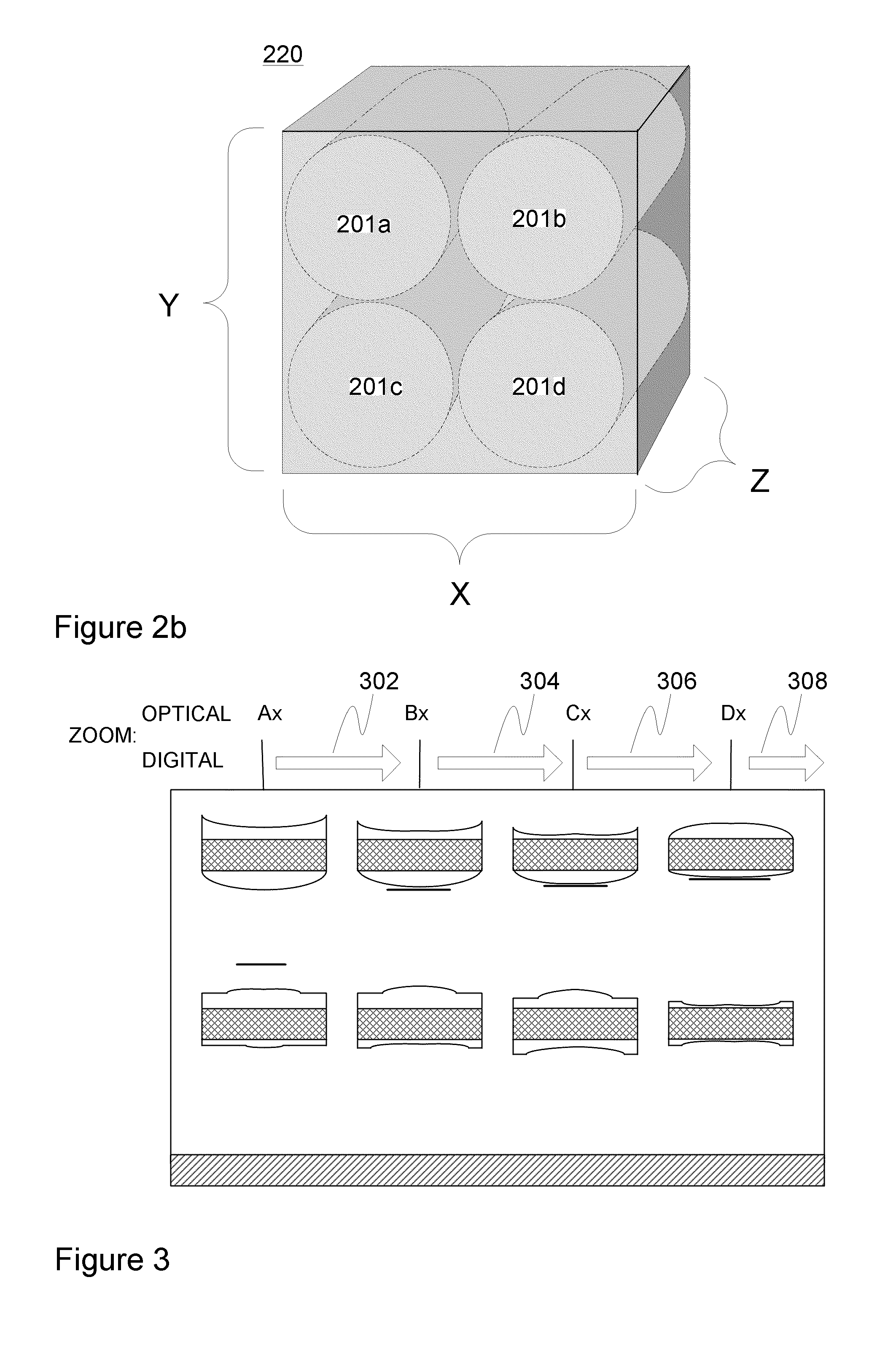 Zoom camera arrangement comprising multiple sub-cameras