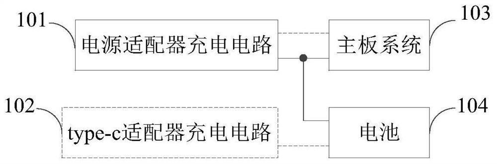 Double-charging control circuit and double-charging control method