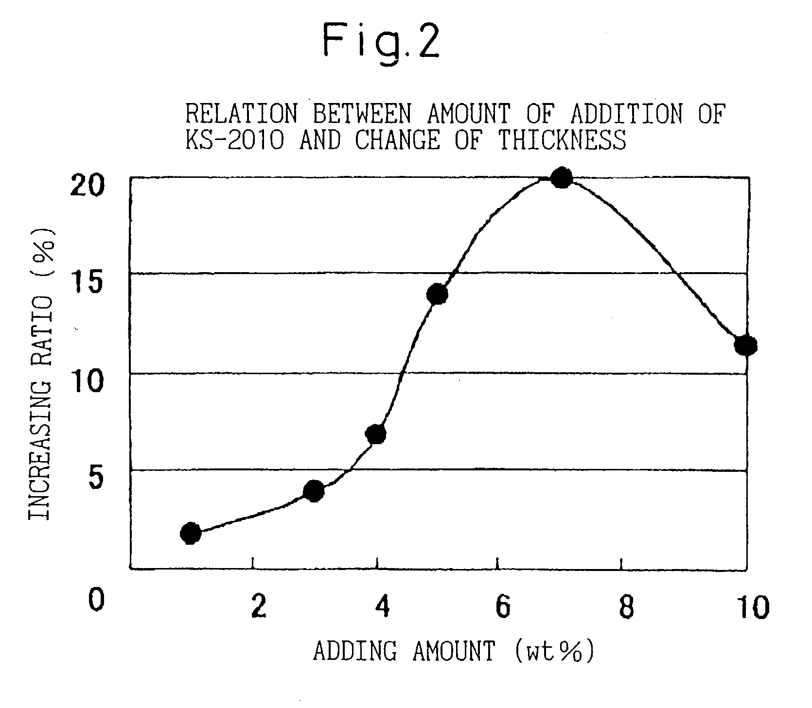 Resist pattern swelling material, and method for patterning using same