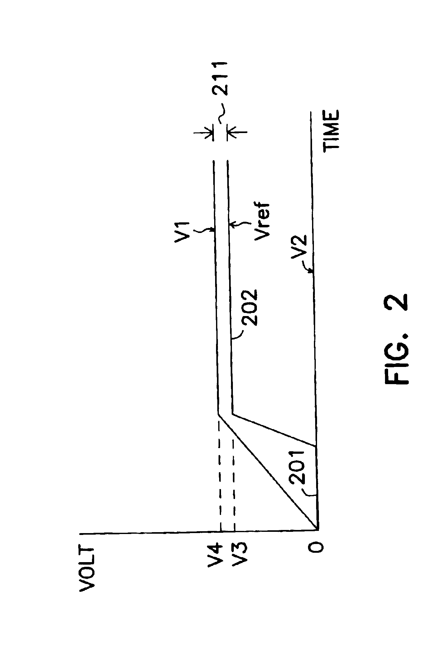 Bandgap reference circuit