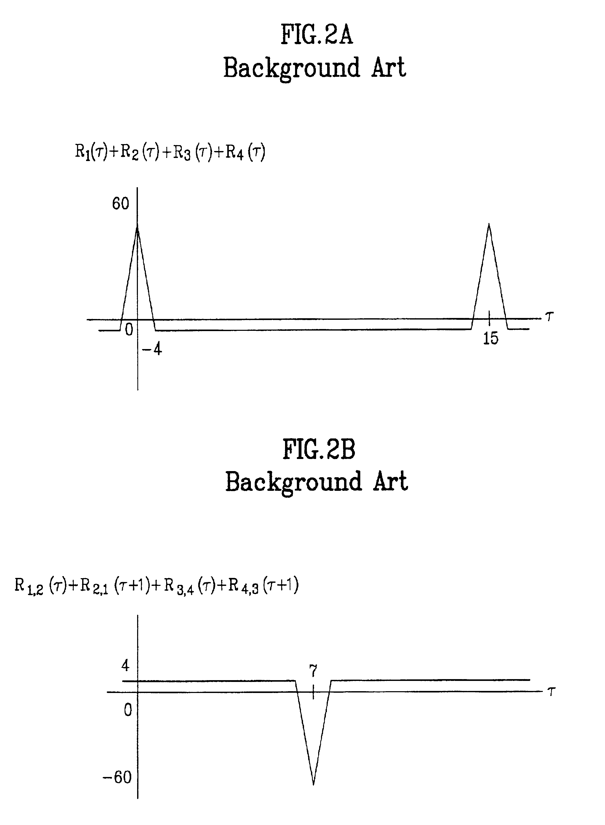 Method for synchronizing frame by using pilot pattern in compressed mode