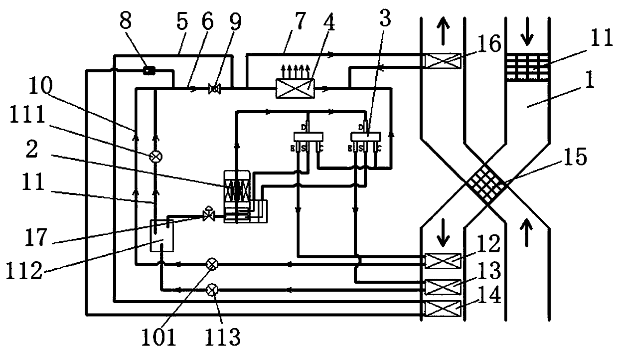 Fresh air dehumidification air conditioner system