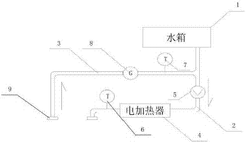 Portable geotemperature energy thermal response testing equipment