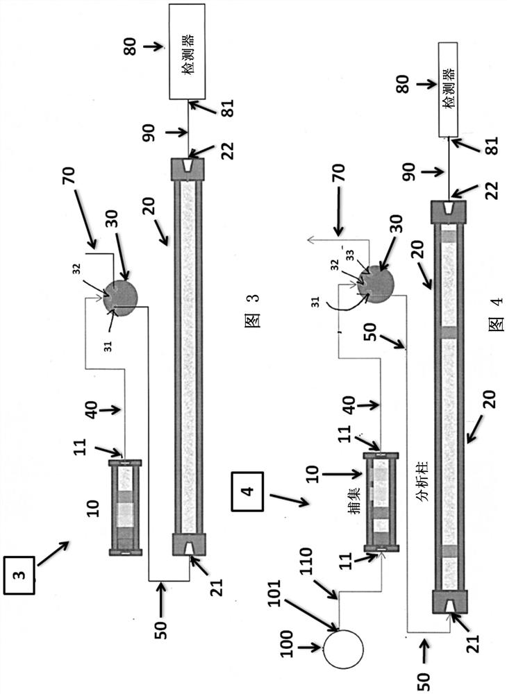 Tandem paired column chemistry for high-throughput proteomic exosome analysis