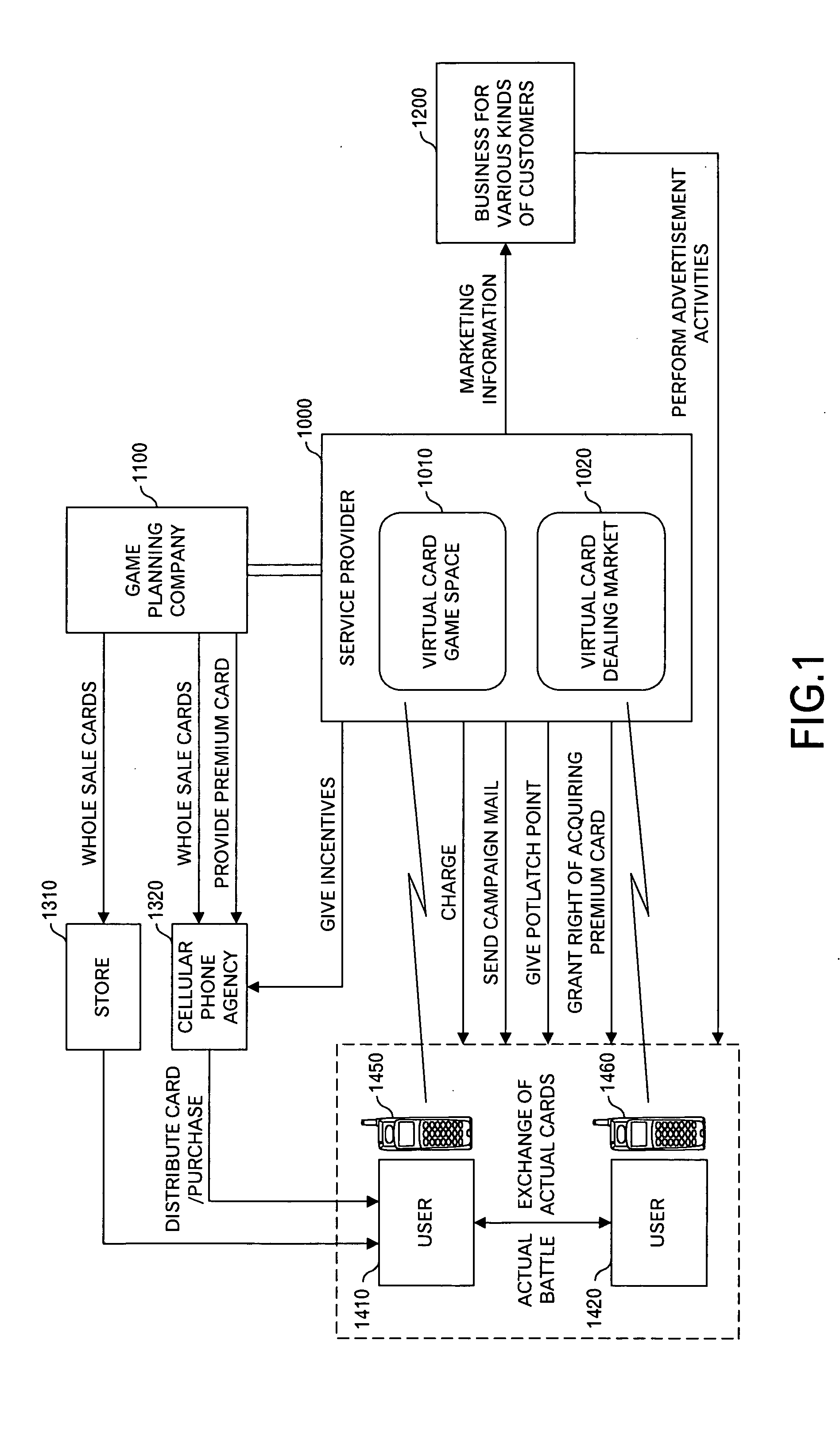 Card management method and apparatus for network card game