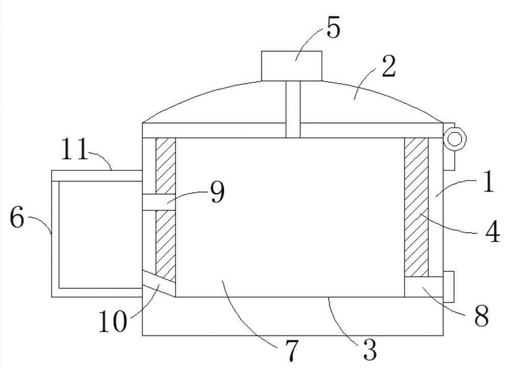 Vacuum smelting furnace