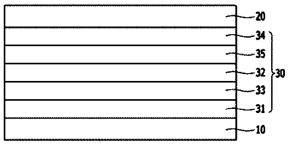 Organic compound and organic electroluminescent device comprising same