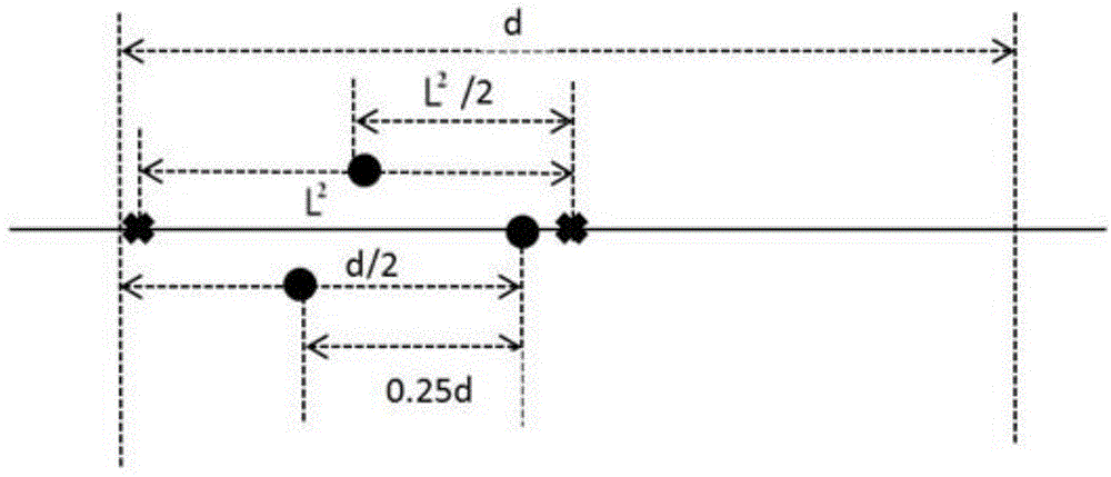 Method for obtaining analysis data of geophysical field