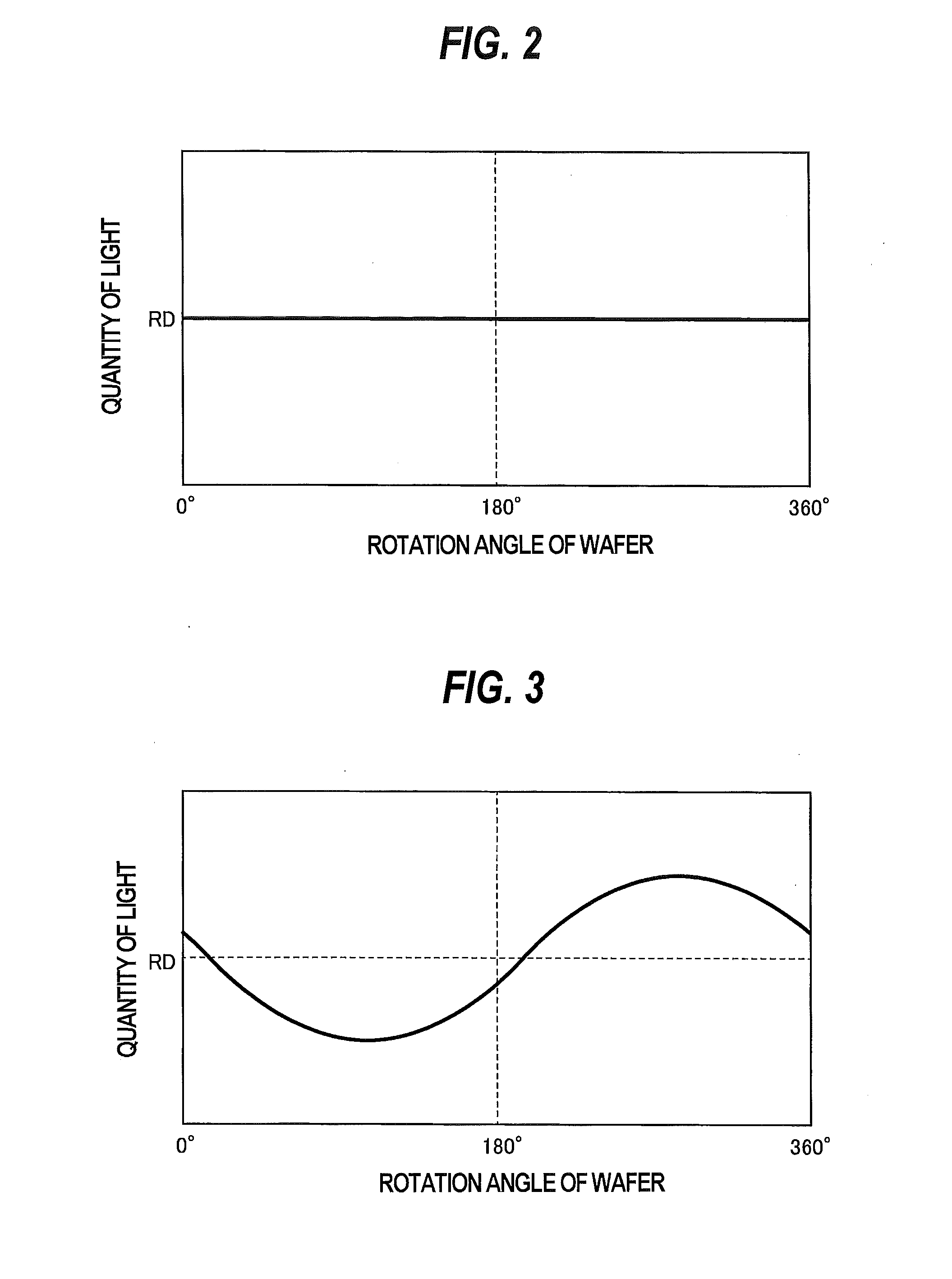 Substrate processing apparatus and substrate processing method