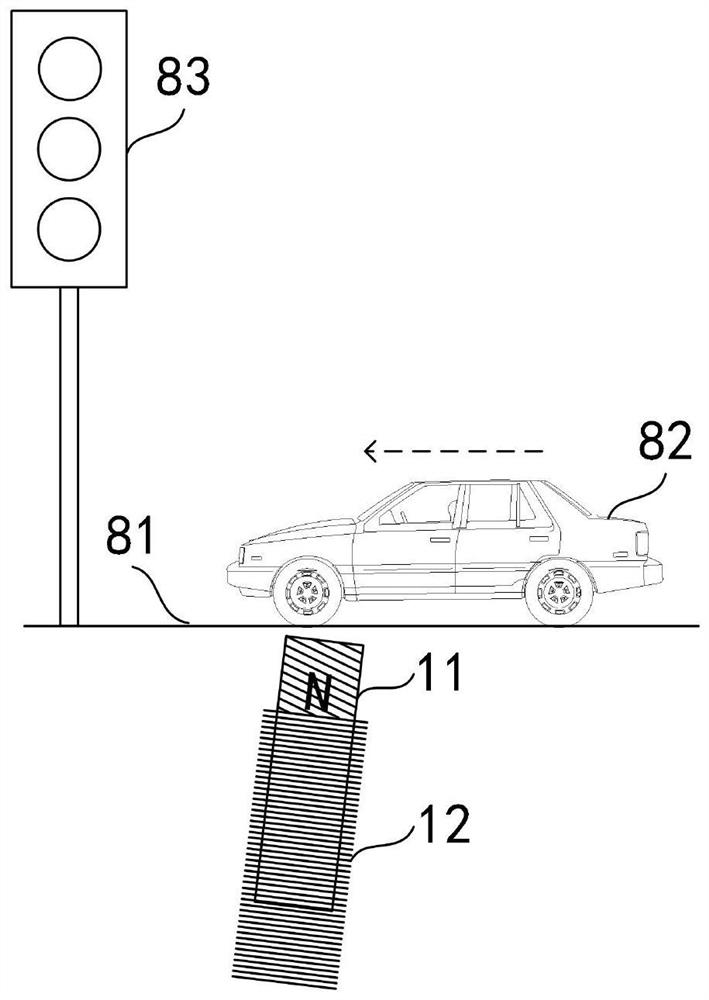 Intelligent Control System