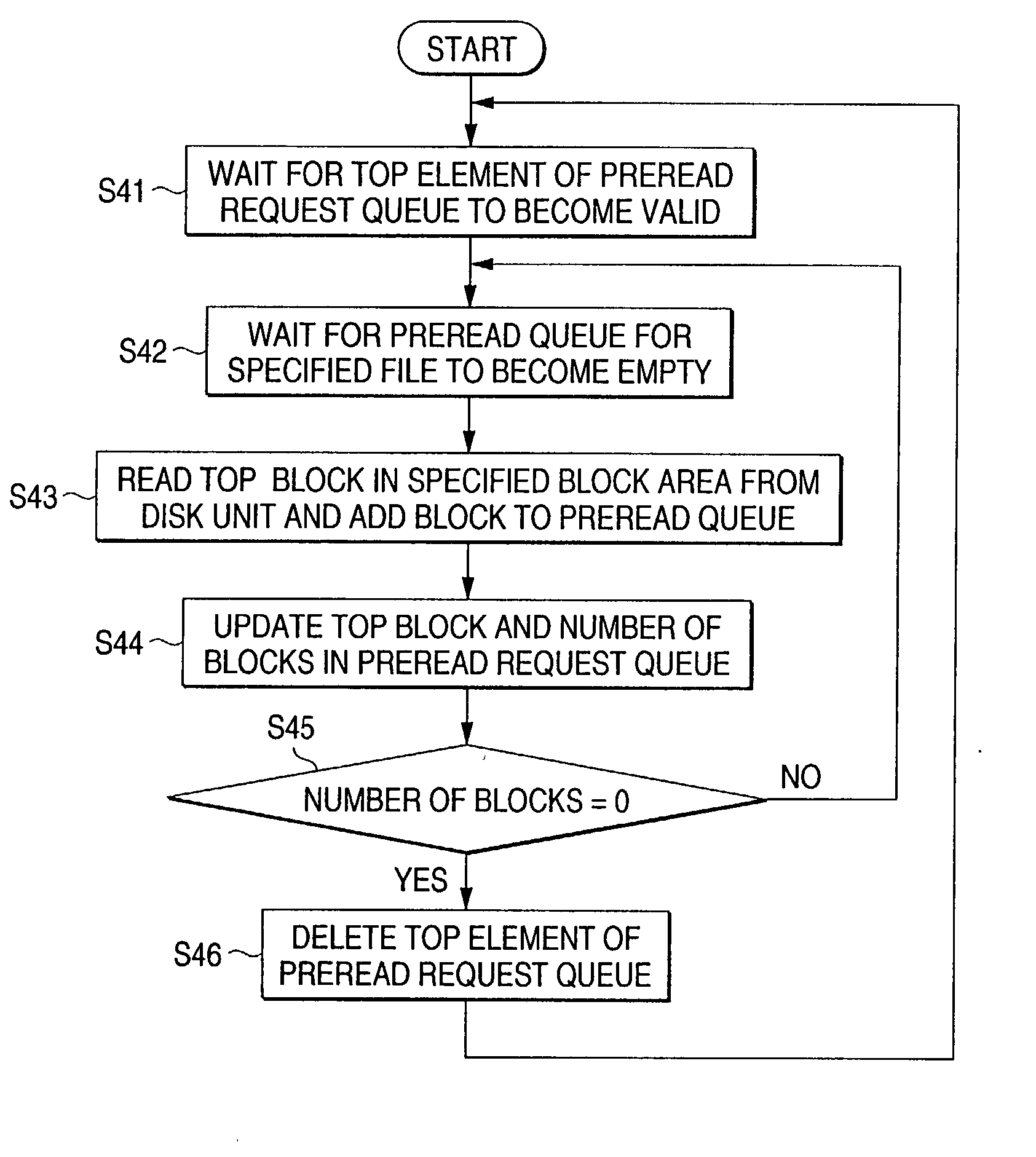 Information processing system and recording medium recording a program to cause a computer to execute steps