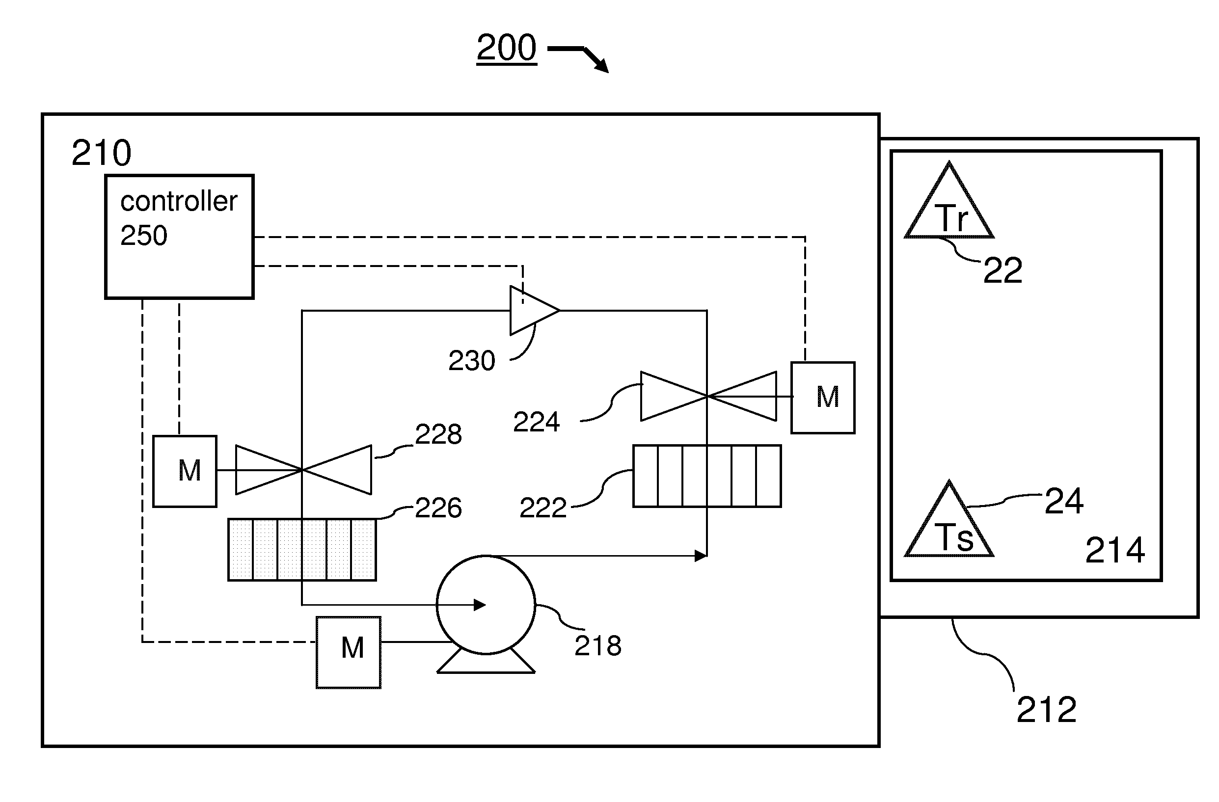 Power savings apparatus for transport refrigeration system, transport refrigeration unit, and methods for same