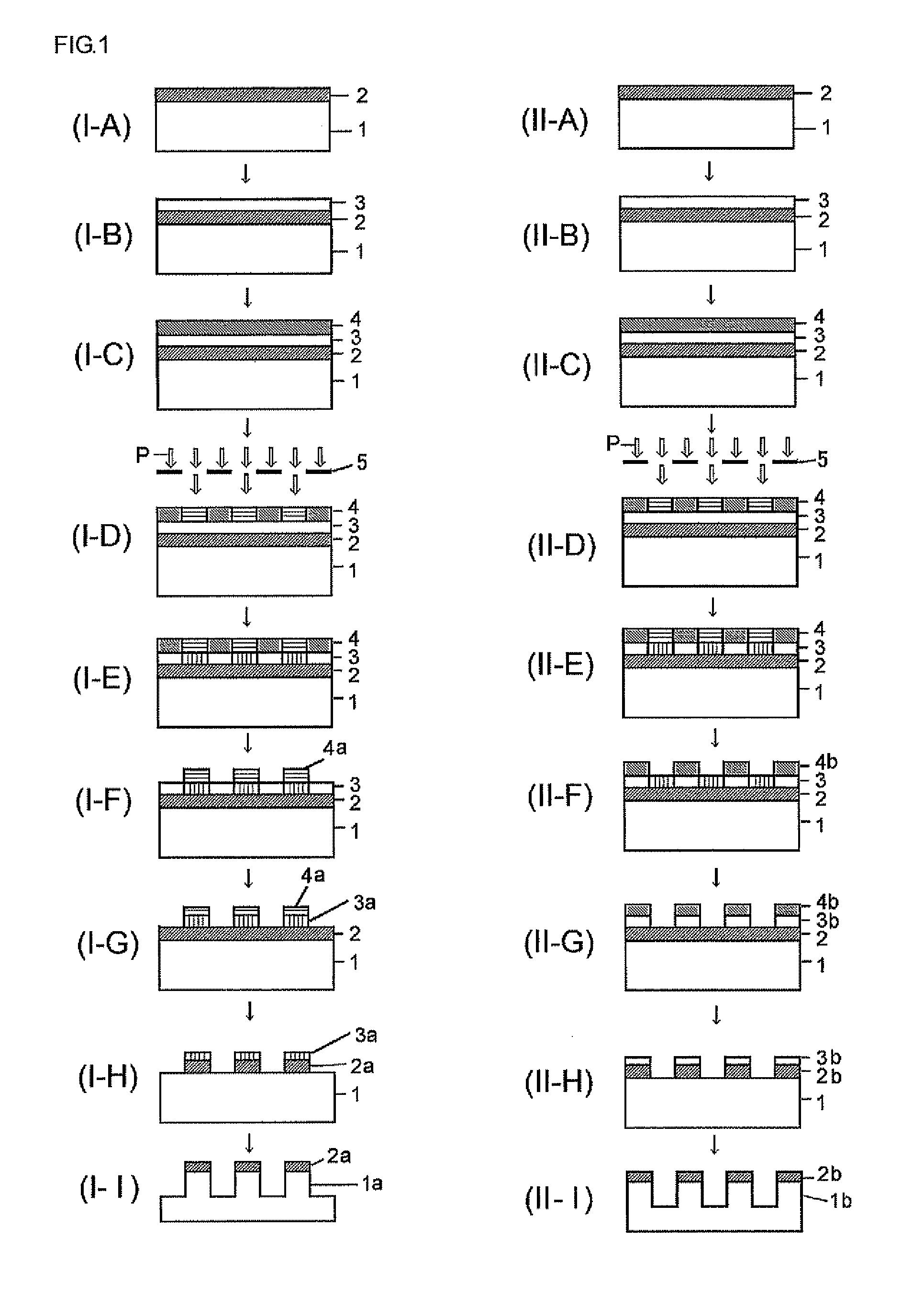 Silicon-containing resist underlayer film-forming composition and patterning process