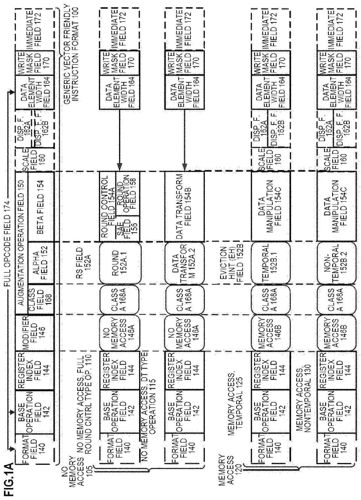 Apparatus and method to identify the source of an interrupt