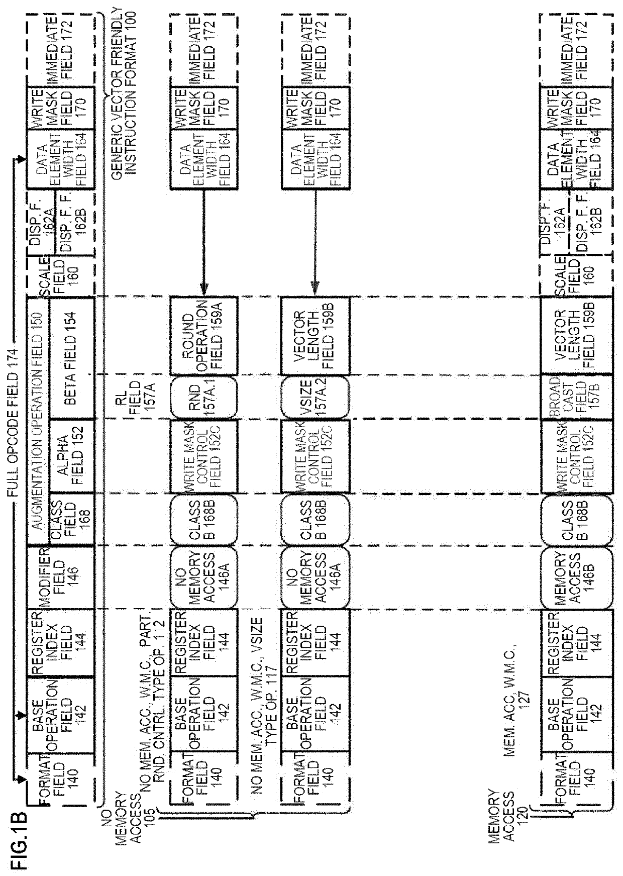 Apparatus and method to identify the source of an interrupt