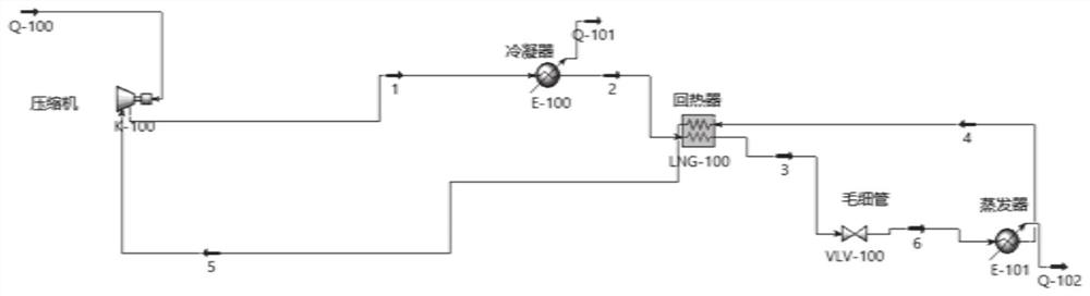 A compressor suitable for linde-hampson throttling refrigerator