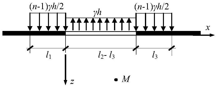 Calculation method of stope floor damage depth under the action of confined water pressure