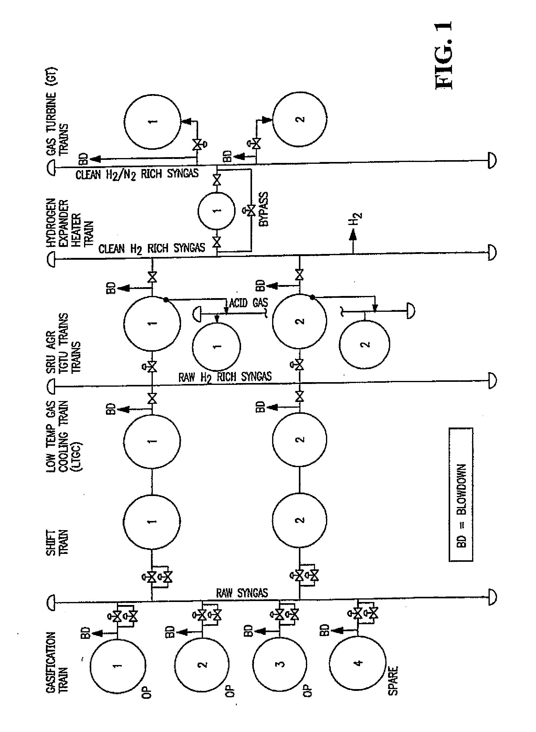 Minimal sour gas emission for an integrated gasification combined cycle complex