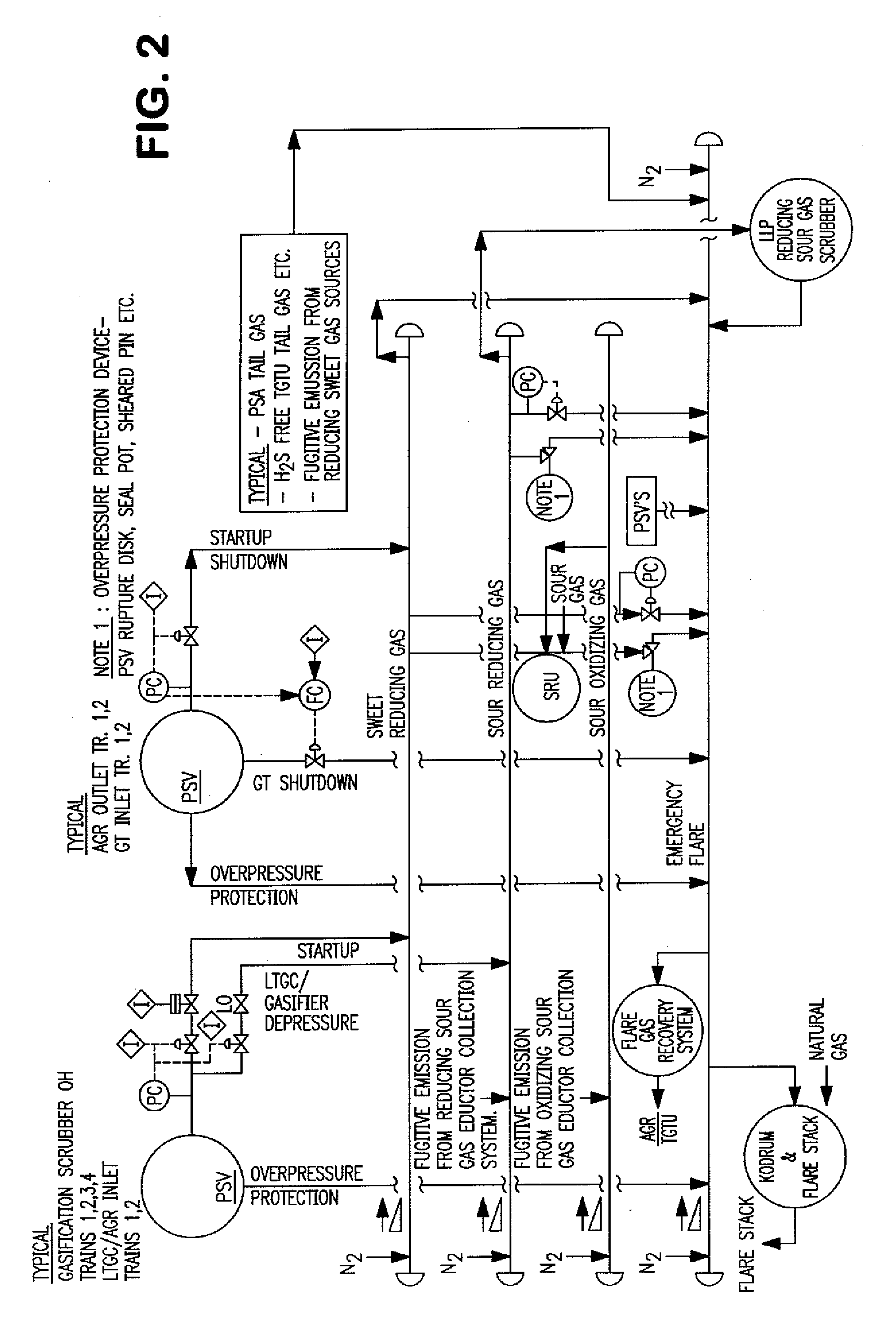 Minimal sour gas emission for an integrated gasification combined cycle complex