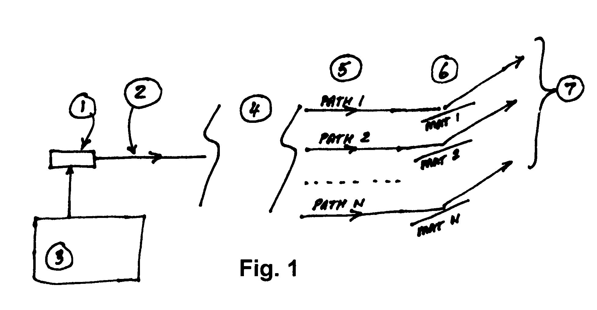 Multi-spectral x-ray image processing