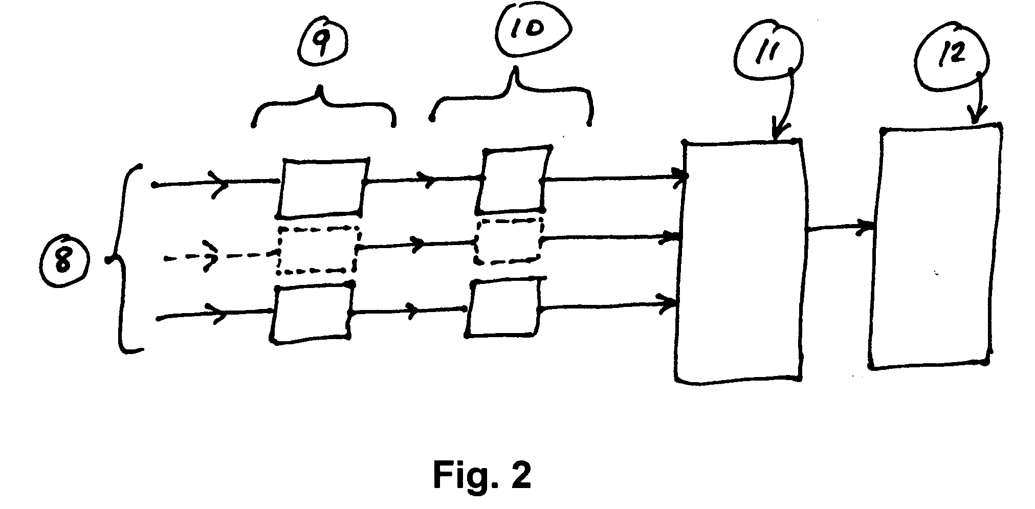 Multi-spectral x-ray image processing