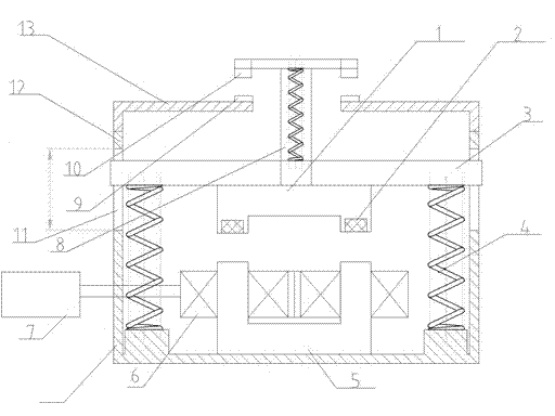 Permanent magnet intelligent contactor having electromagnetic controllable counterforce and capable of guaranteeing normal switching-off