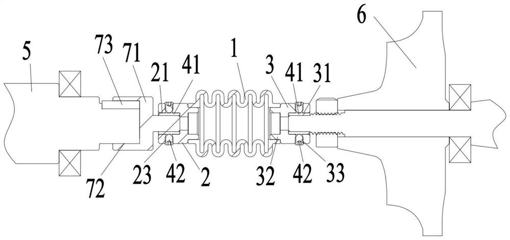 Movable elastic coupling of microminiature turbojet engine