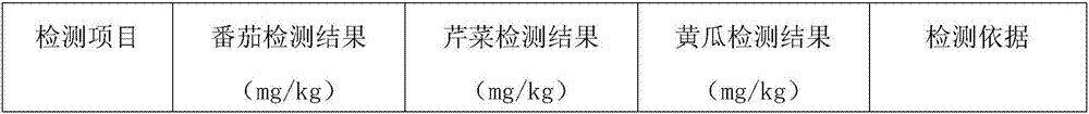 Plant nutrient solution and preparation method thereof