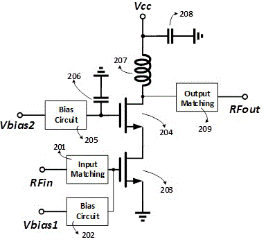 Improved cascode radio frequency power amplifier