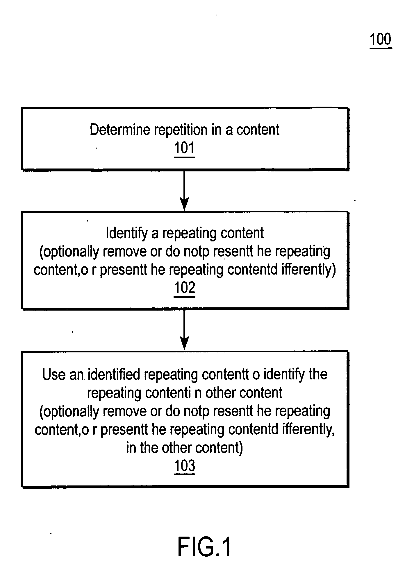 Methods and systems for processing content