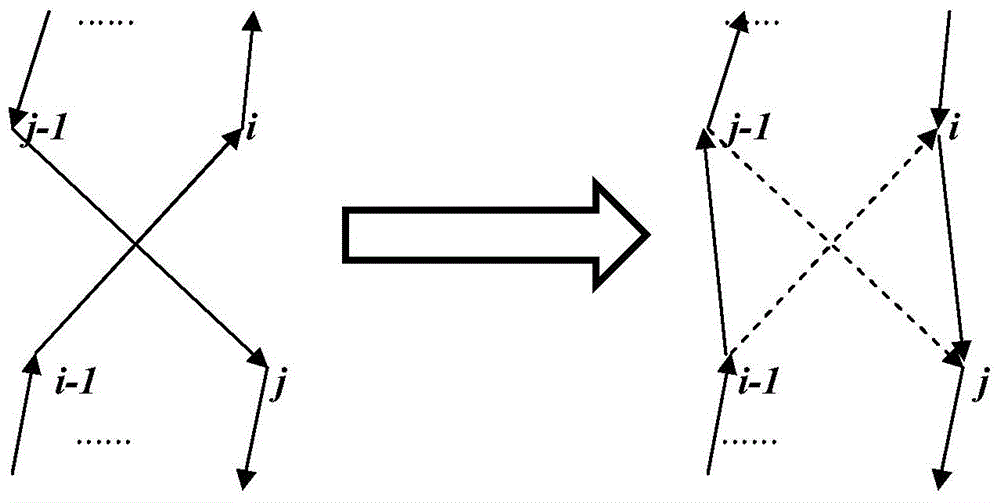 Multi-path planning method based on improved particle swarm optimization