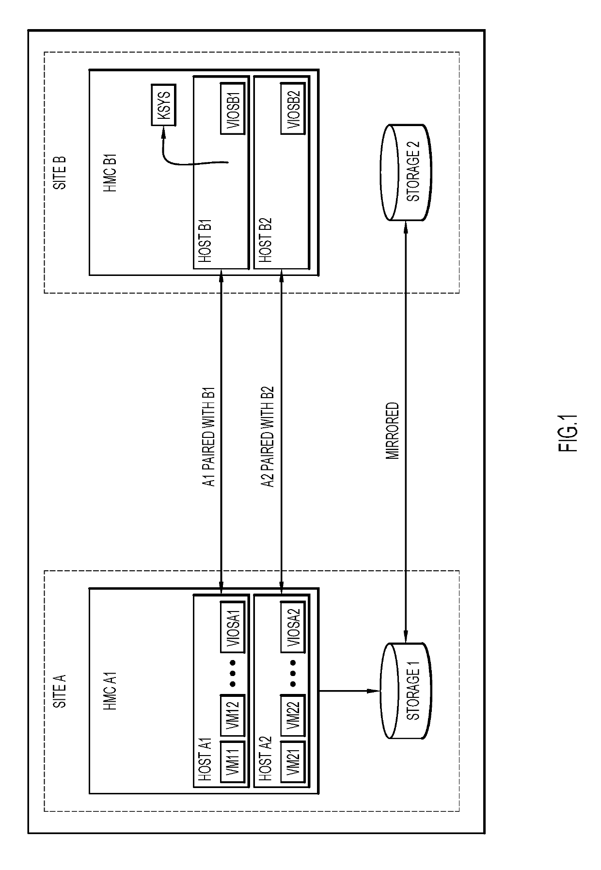 Traffic and geography based cognitive disaster recovery