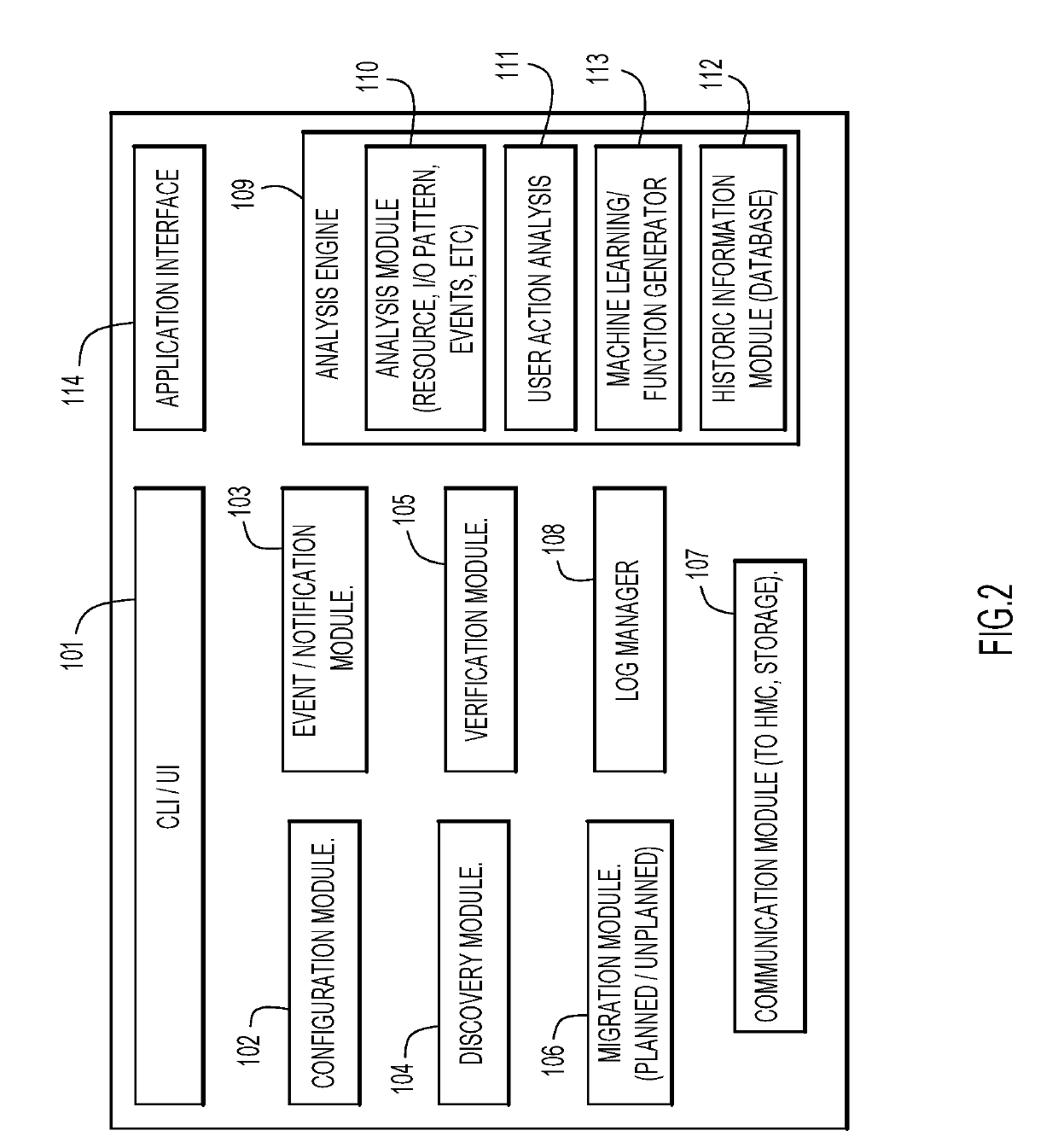 Traffic and geography based cognitive disaster recovery