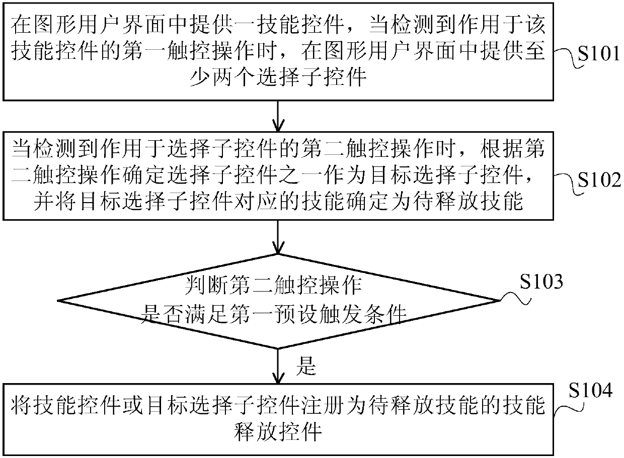 Information processing method and device and storage medium