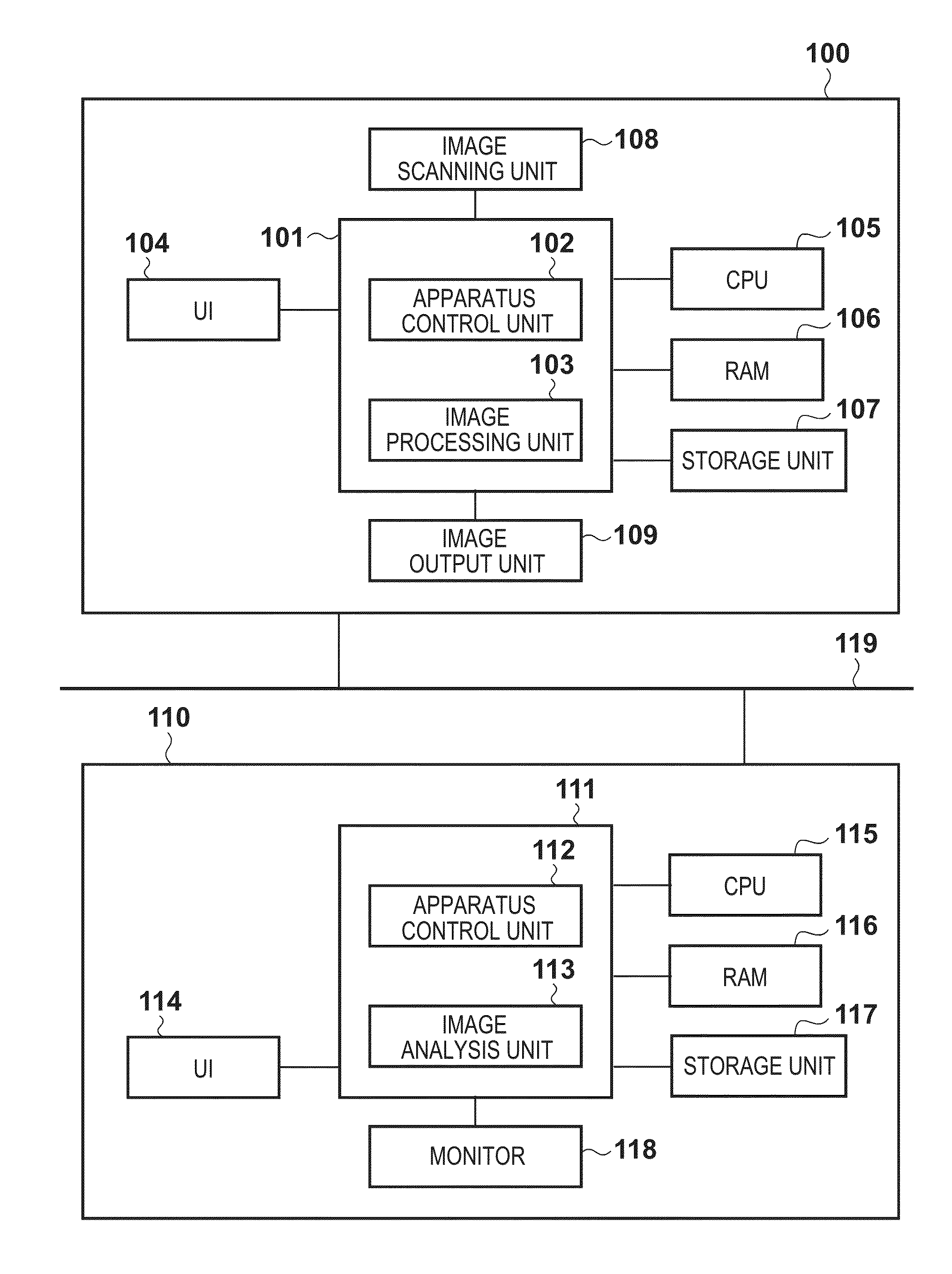 Image forming apparatus, image diagnostic method, and image diagnostic system