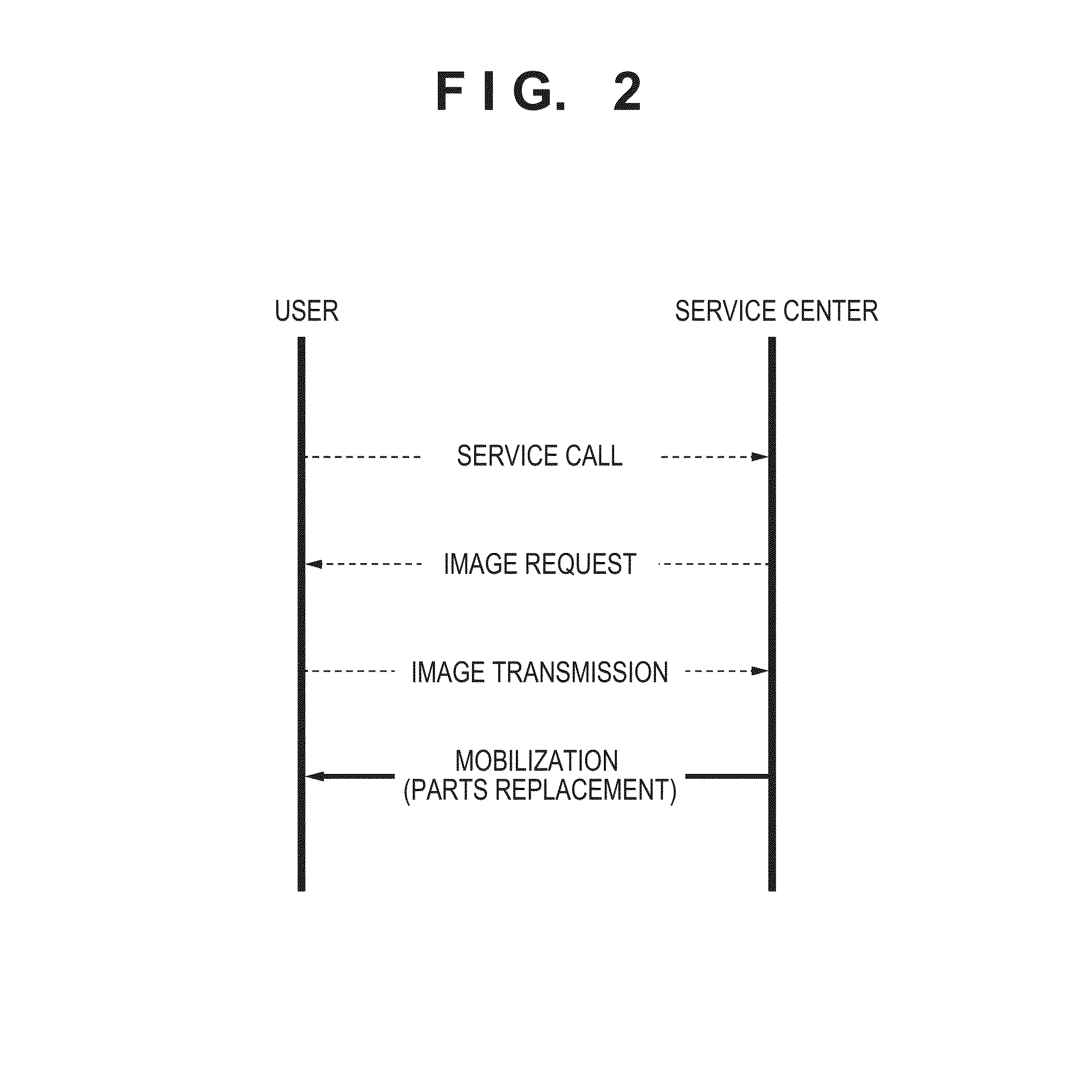 Image forming apparatus, image diagnostic method, and image diagnostic system