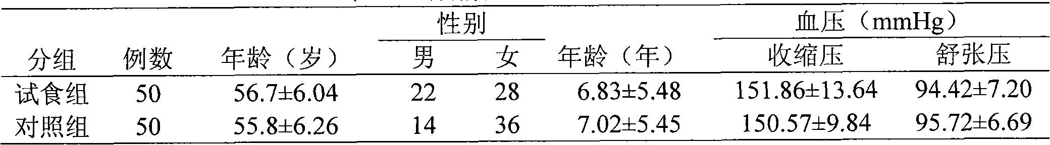 Bitter buckwheat health care beverage with auxiliary function for lowering blood pressure and production process thereof