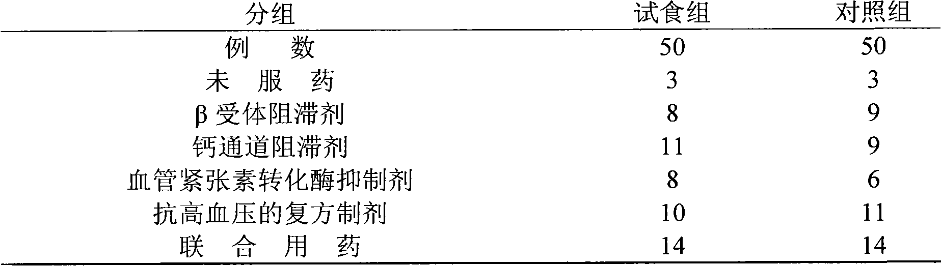 Bitter buckwheat health care beverage with auxiliary function for lowering blood pressure and production process thereof