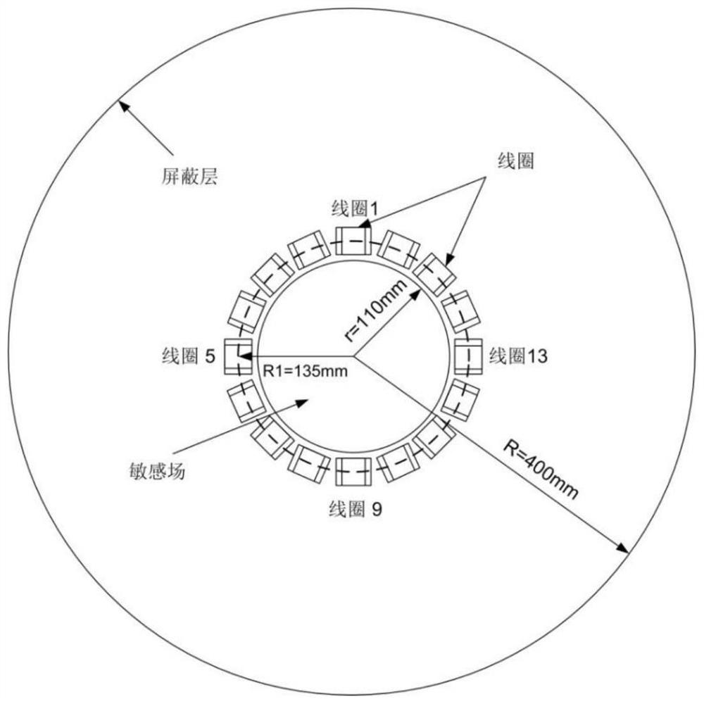 A multi-frequency electromagnetic tomography method for the detection of intracerebral hemorrhage