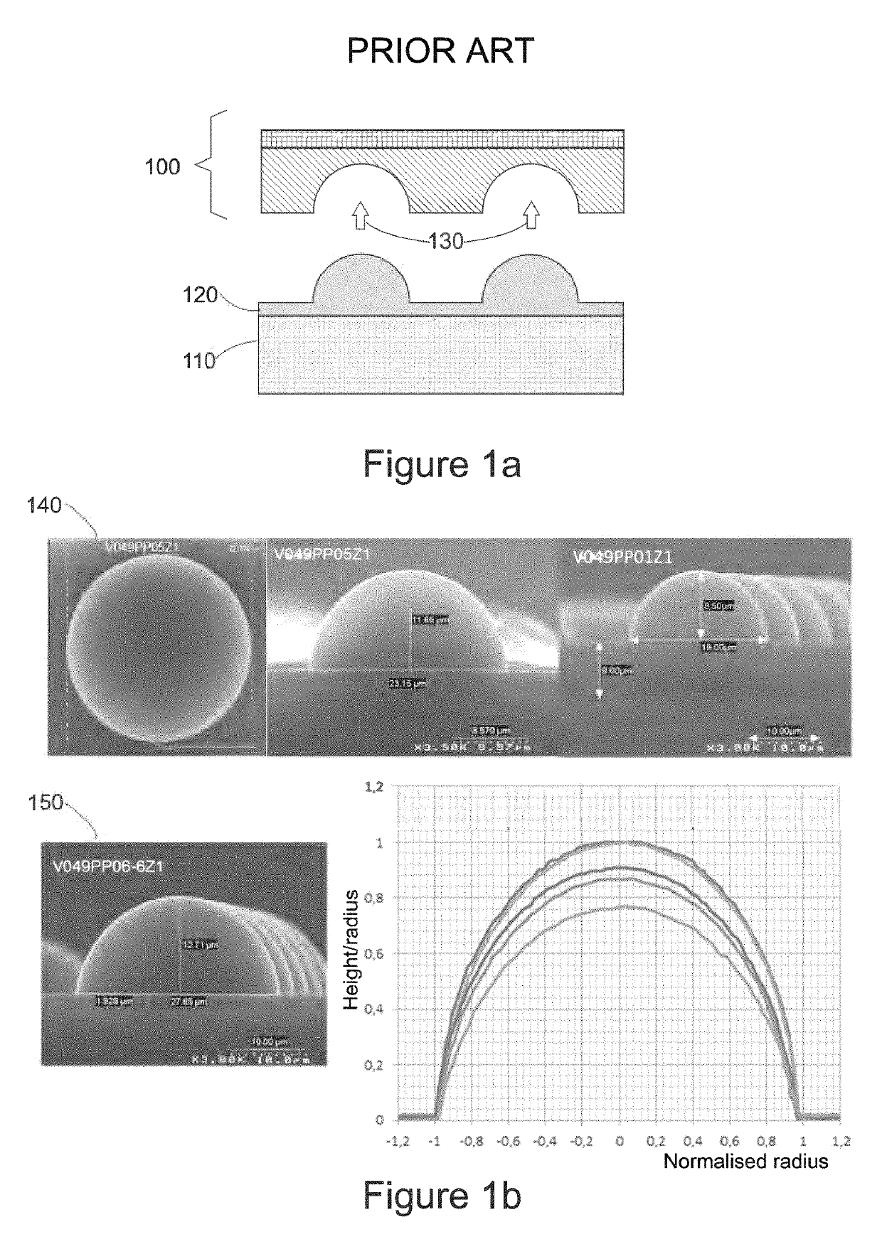 Method for creating patterns