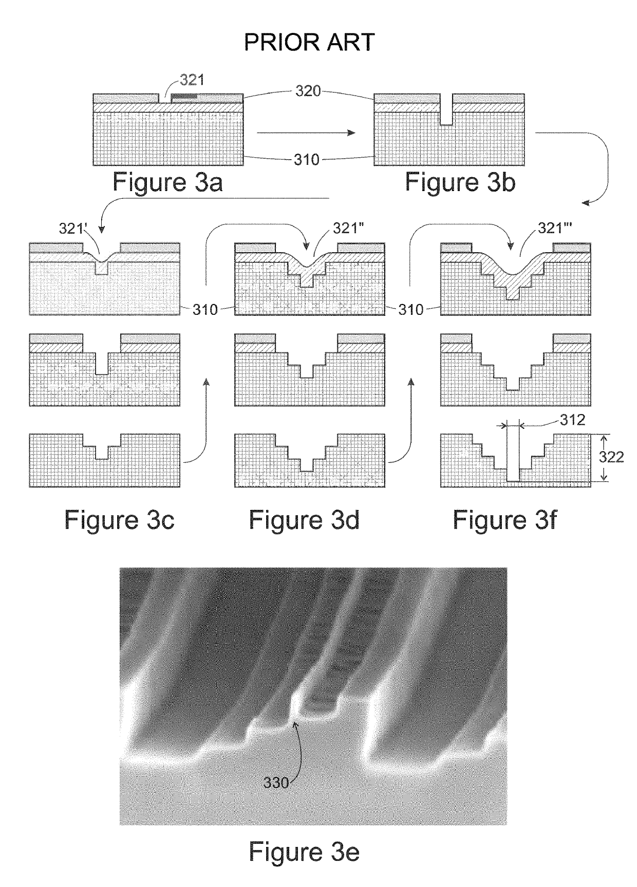 Method for creating patterns