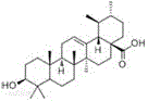 Method for extracting ursolic acid and 2 alpha-hydroxyl ursolic acid from lagerstroemia speciosa