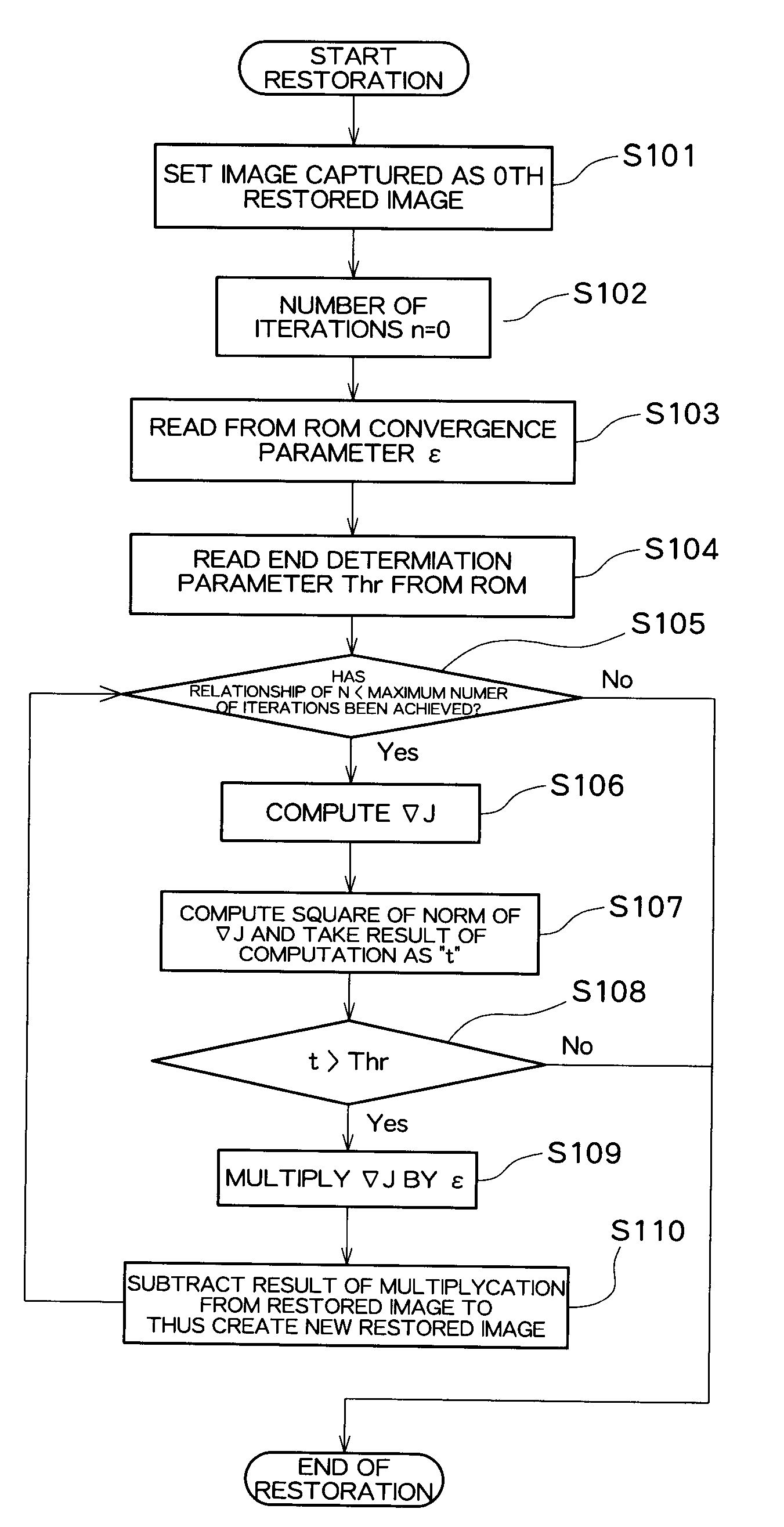 Image-processing system and image-processing program