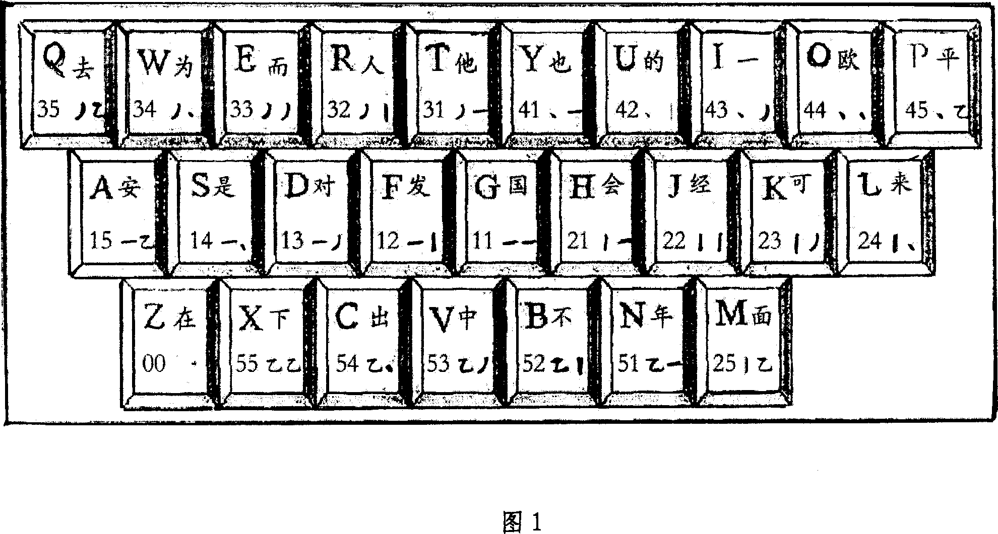 Phonological code Chinese character key input method