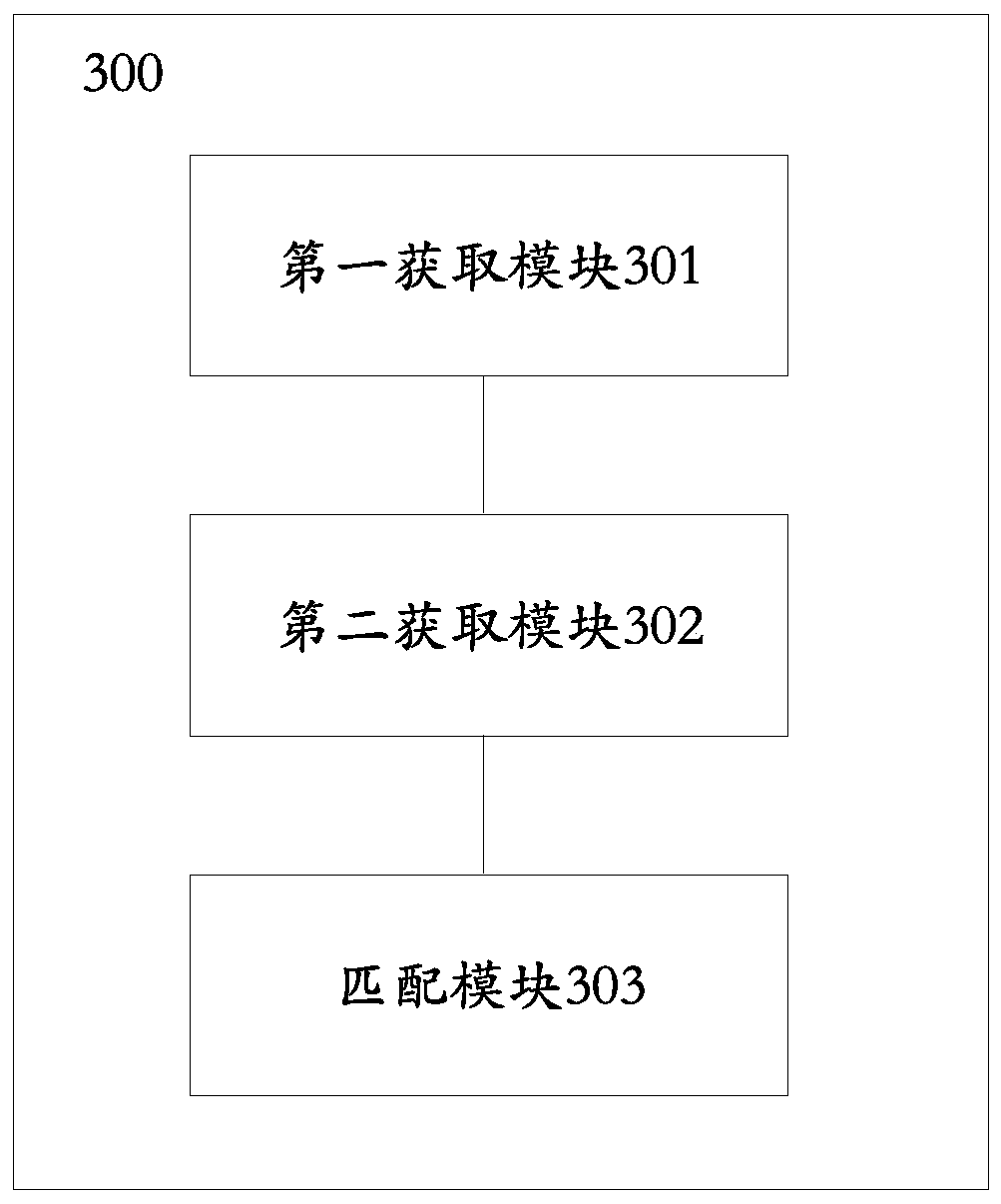 Method and device for generating behavior tag