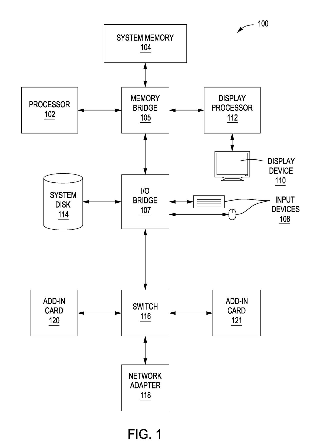 Machine learning three-dimensional fluid flows for interactive aerodynamic design