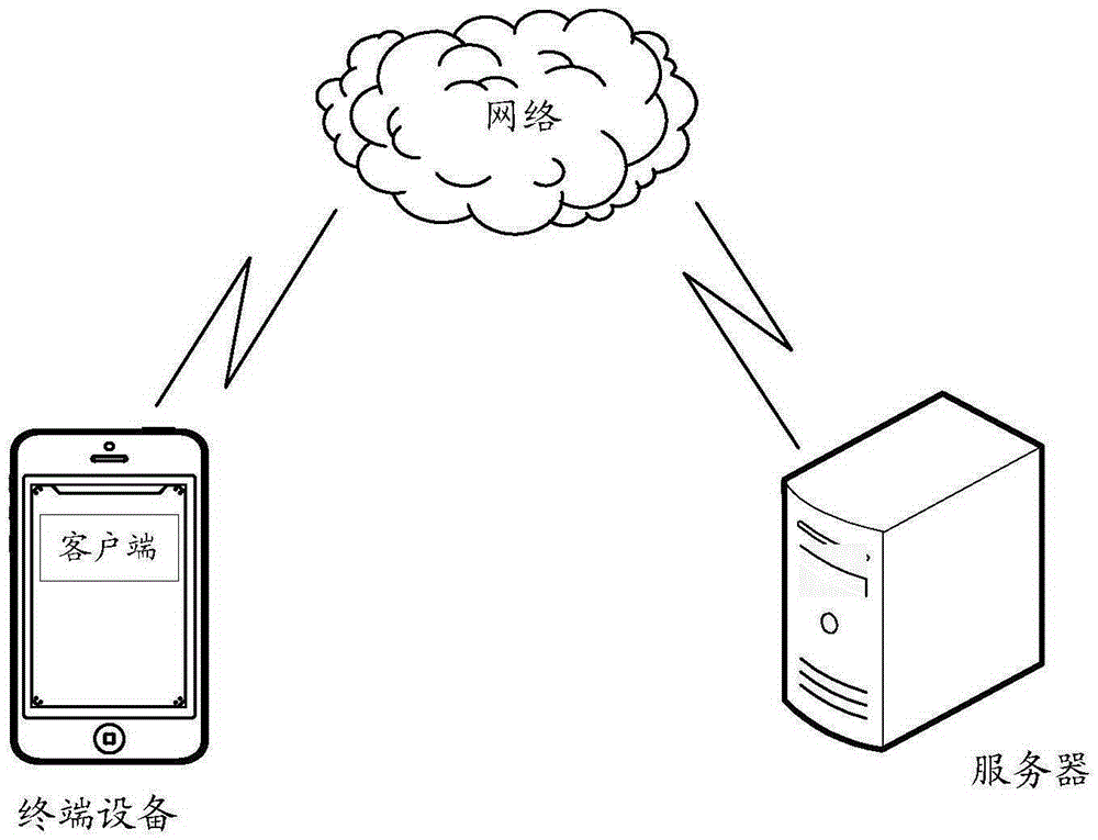 Method and sever for downloading application program