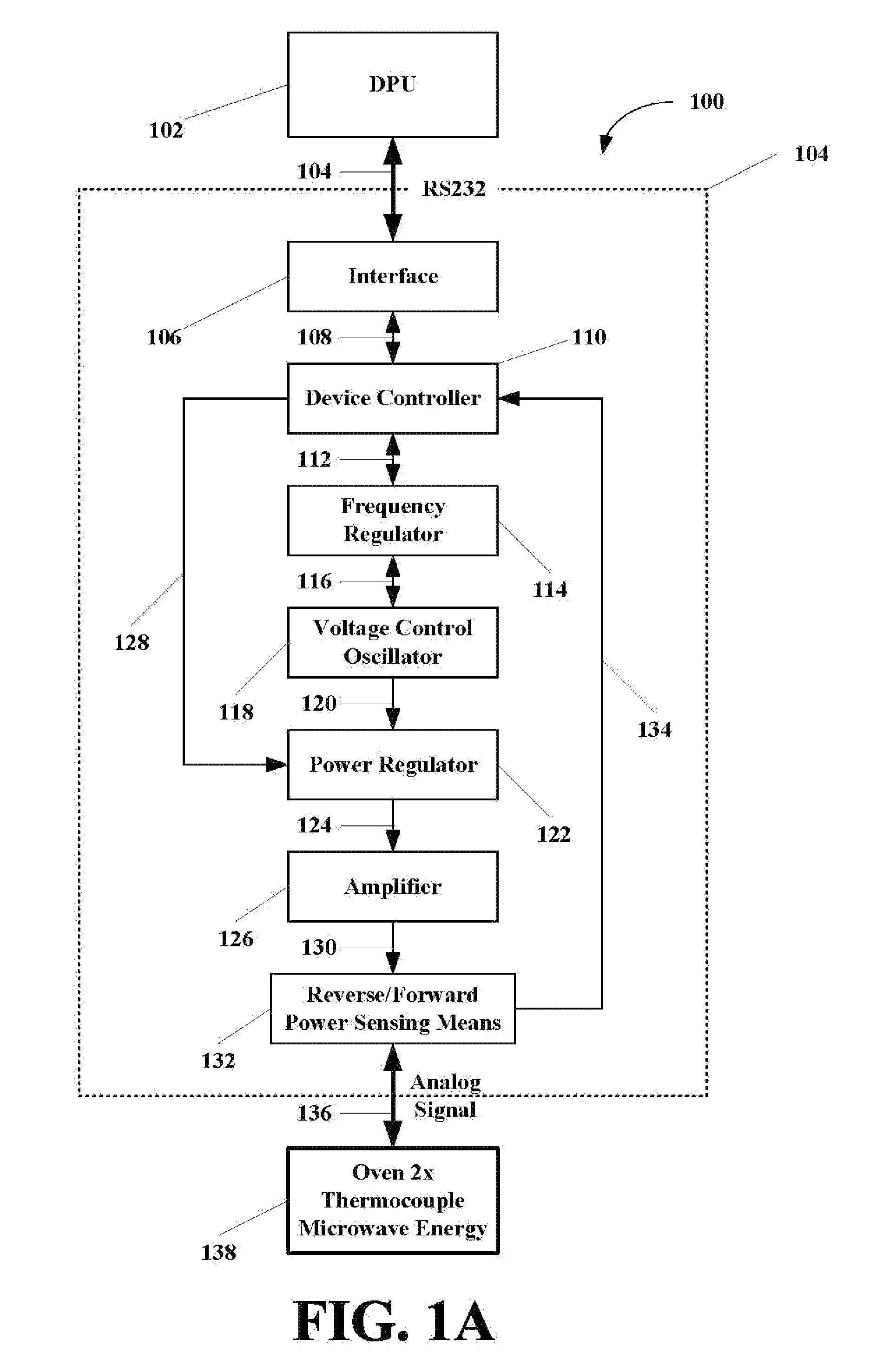 Microwave system generator and controller for gas and liquid chromatography and methods for making and using same