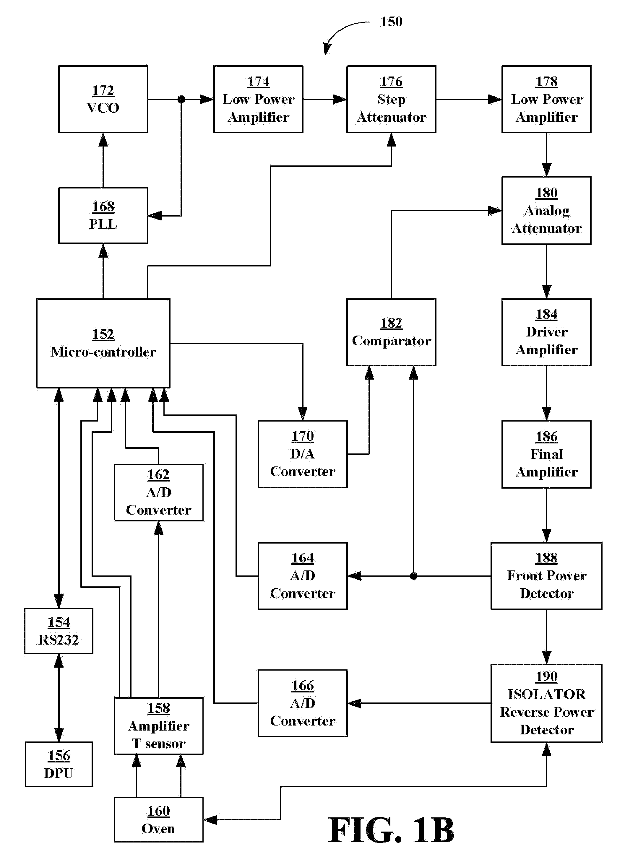 Microwave system generator and controller for gas and liquid chromatography and methods for making and using same