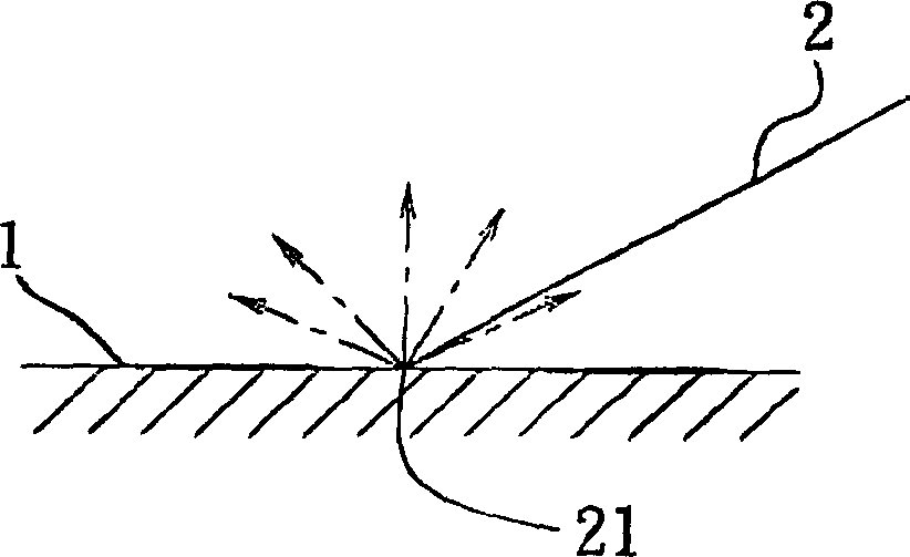 Optical pointing device with shading element